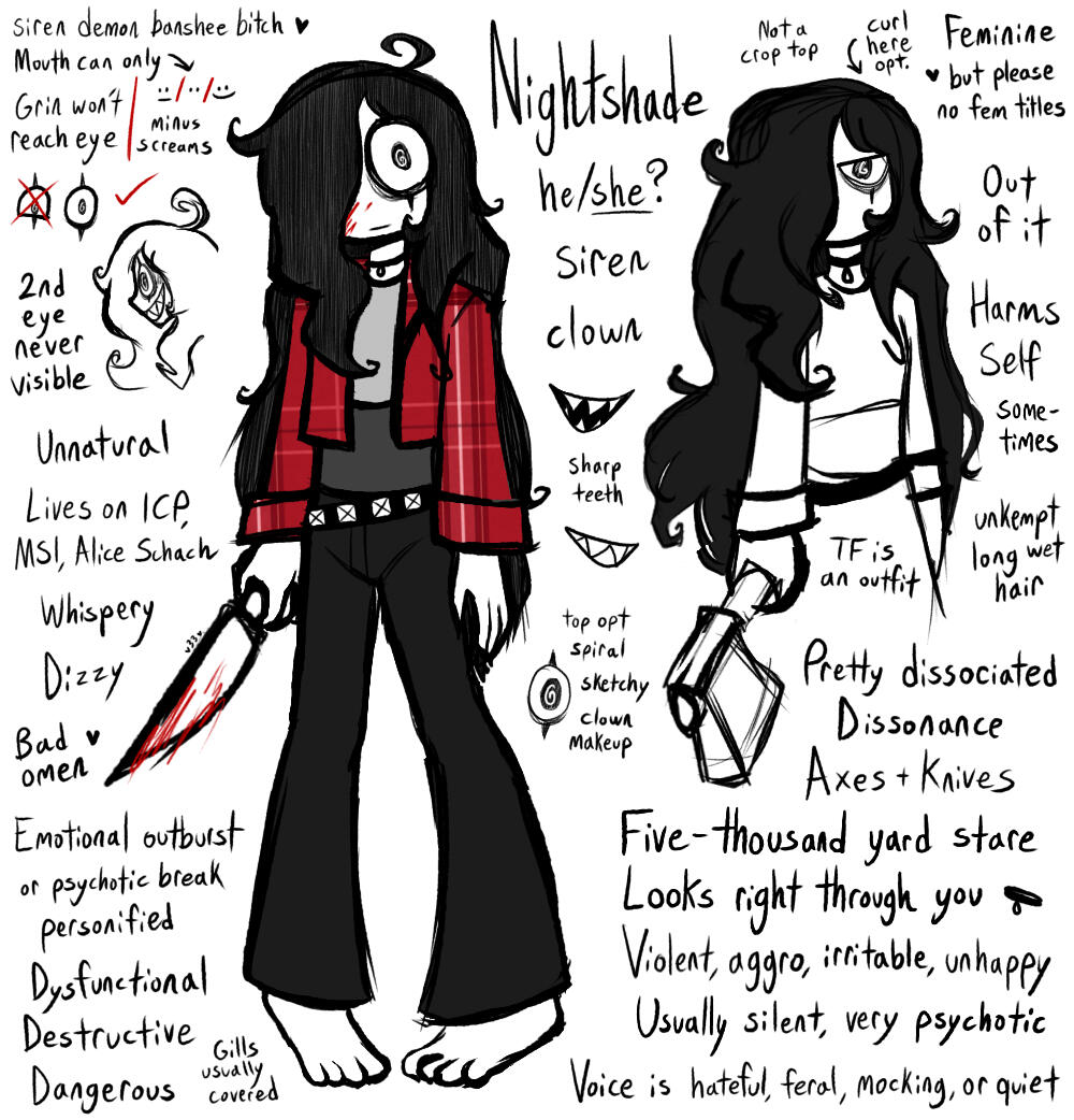 Nightshade ref Nightshade ref